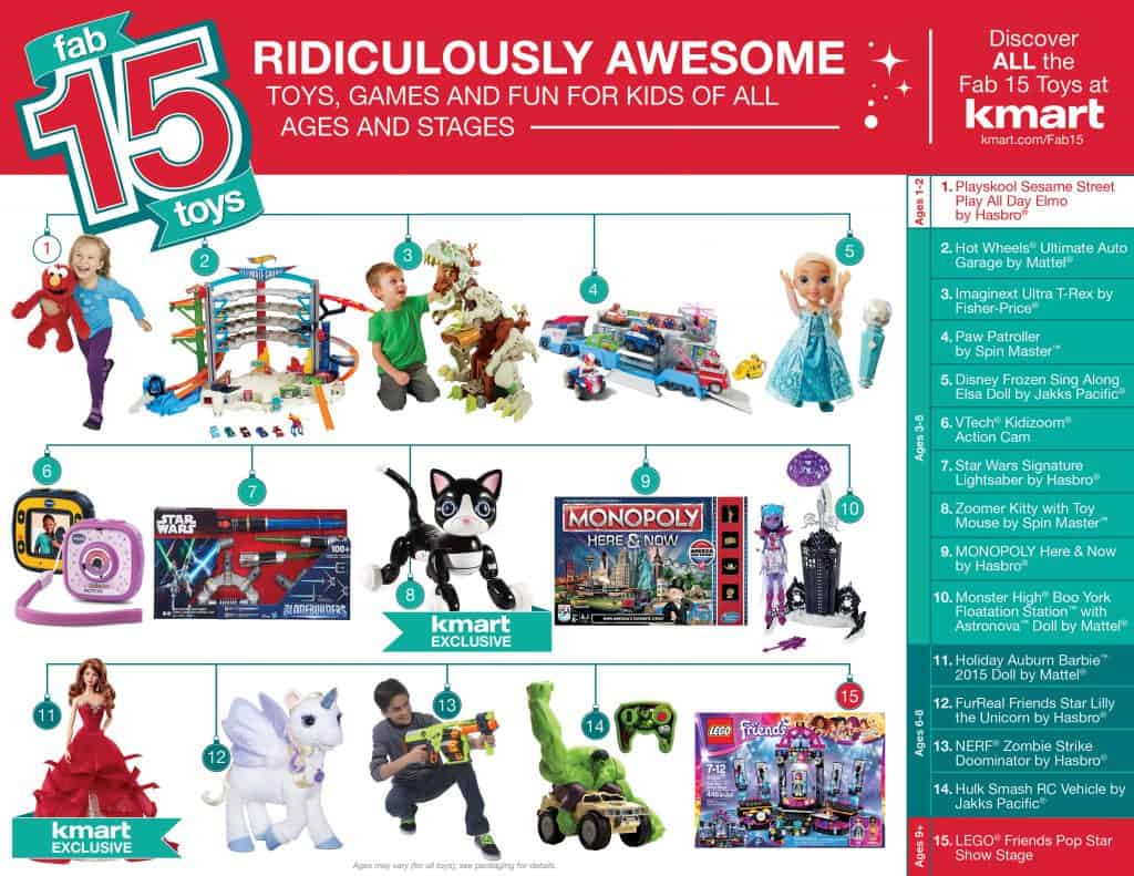 2015 Holiday Toy List from Kmart