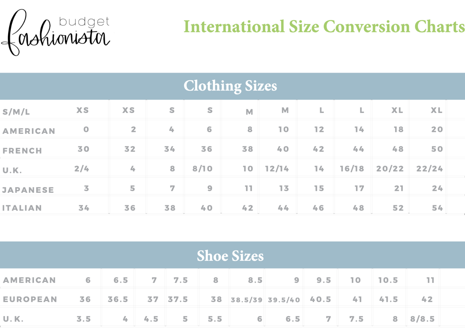 Australian Women's Clothing Size Conversion Chart
